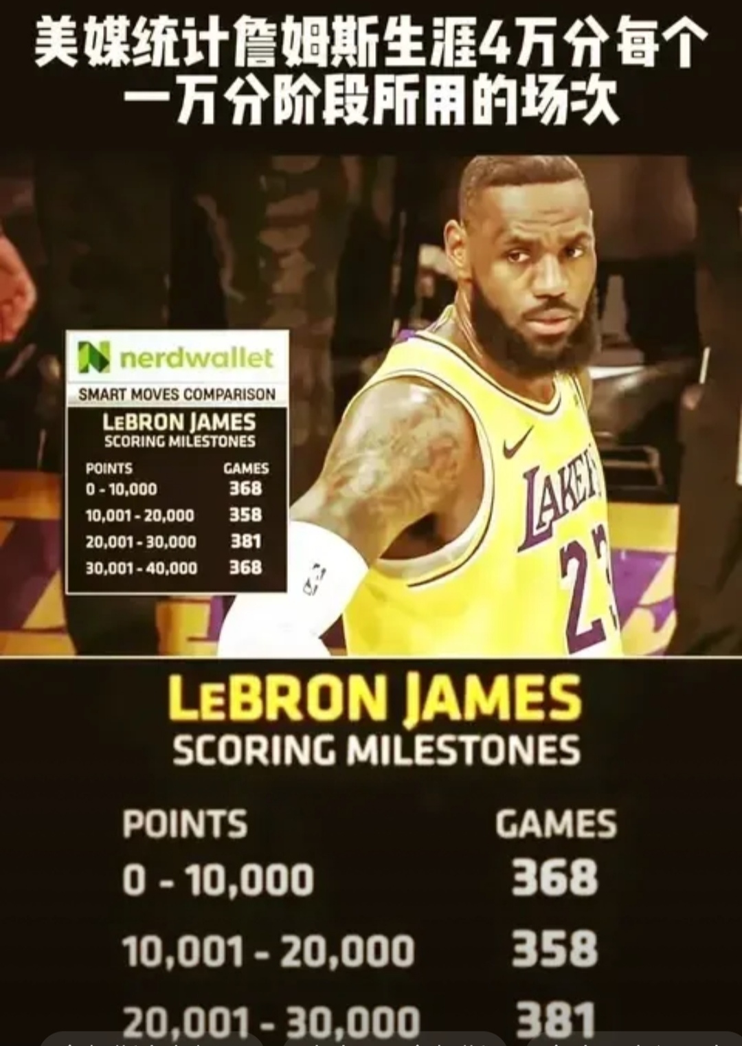 天博官方网站-包含詹姆斯关键节点赛事规则更新，巴黎圣日耳曼带队取胜！的词条